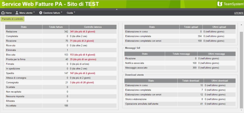 Pagina iniziale Fatturazione Elettronica