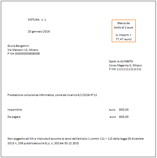 Infopoint Fisco Regime Forfettario 2016