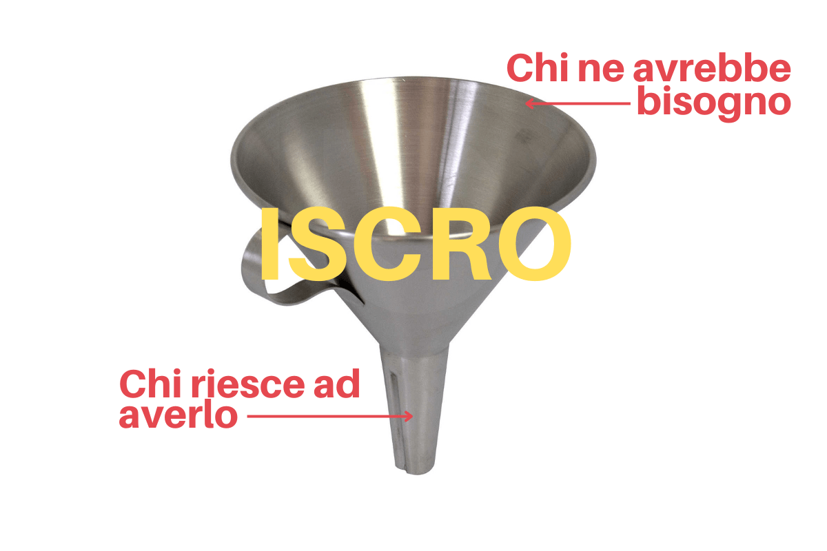 iscro-pochissime-indennita-erogate-nel-2021